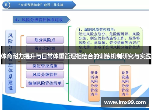 体育耐力提升与日常体重管理相结合的训练机制研究与实践
